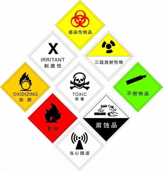 ?;穲D標(biāo)