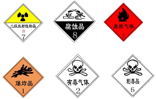 ?；穲D標(biāo)